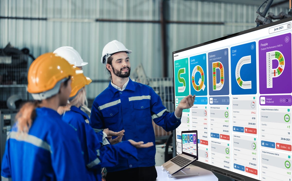 Industrial team engaged in a strategy session with a SMART interactive display.