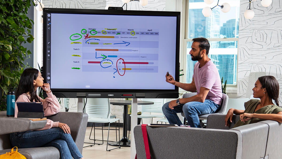 Team members discussing a project timeline on a SMART Board interactive display with SMART Ink annotations.