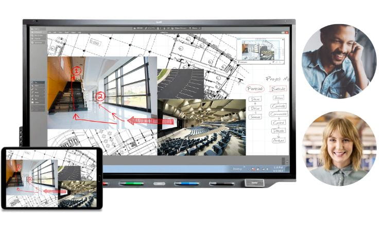 Interactive display screen showing a collaborative virtual meeting with inset images of participating team members.