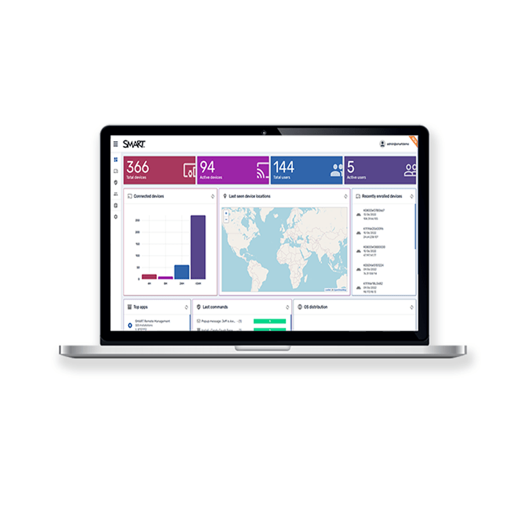 SMART Remote Management