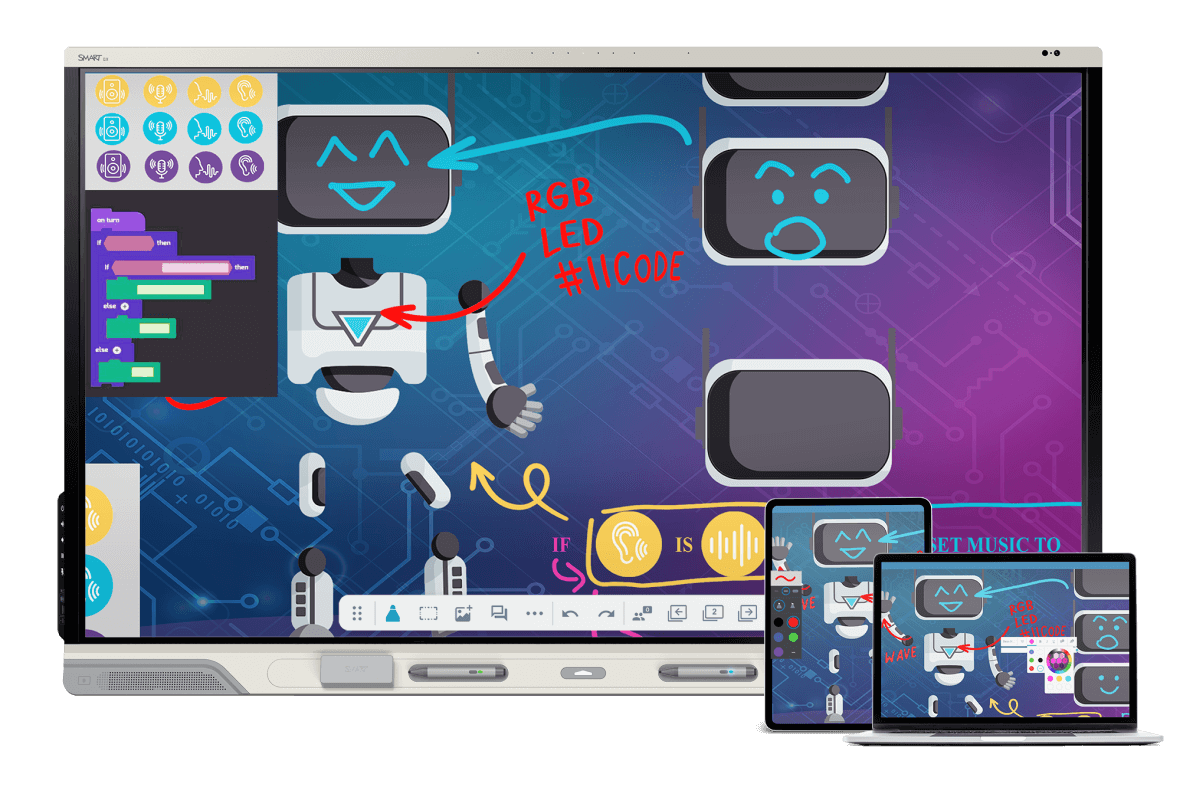 Educational SMART Board displaying interactive programming activity with robot character and color-coded commands.